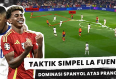 Analisis Spanyol VS Perancis yang Dimenangkan Oleh Spanyol dengan Skor 2-1, Taktik Simpel La Fuente