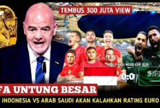 Gegerkan Grup “C” FIFA Sebut Tak Sabar Ingin Melihat Laga Indonesia VS Arab Saudi, Disebut Duel Spektakuler